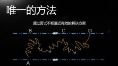 精益创业的三板斧