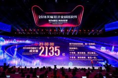 2135亿！马云喜笑颜开，天猫双十一总交易额又到新高度