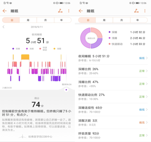 荣耀手环4 NFC版