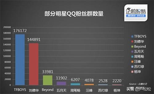 19年淘系内容营销的最新玩法