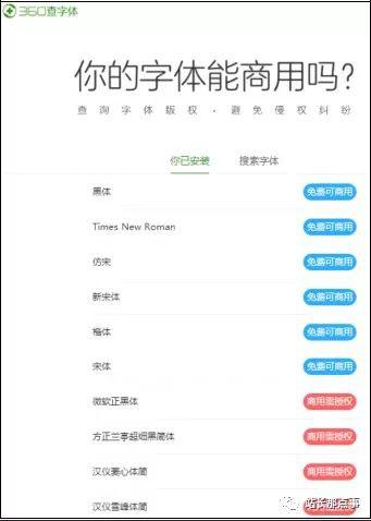 360上线查字体版权功能