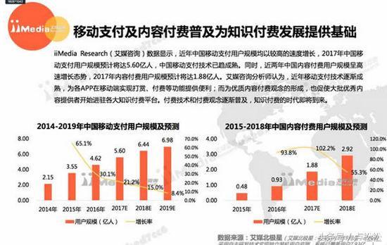 干货：知乎推广引流只需做好这三点