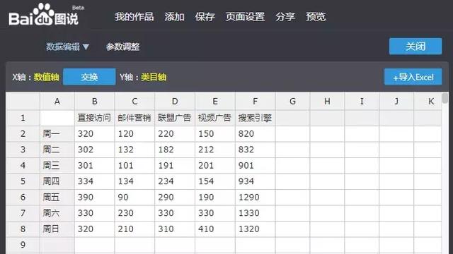 没想到网易、百度、谷歌还有这么多不为人知的神器！