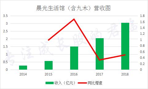 有哪些不起眼却非常赚钱的行业？