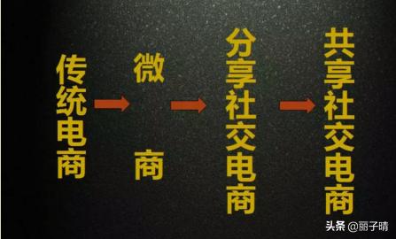 个人创业如何抓住2019赚钱风口