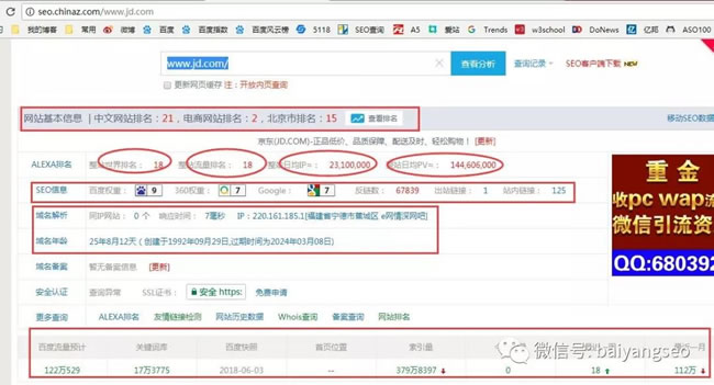 SEO综合工具之站长工具、爱站与5118对比 思考 网站运营 SEO优化 经验心得 第1张