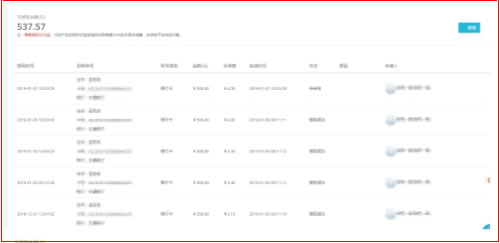 利用虚拟产品项目打造被动收入的心得方法 思考 IT职场 网赚 经验心得 第6张