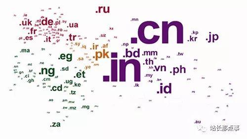 「.CN」顶级域名2018奶奶年保有量达 2124 万