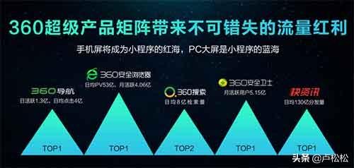 360小程序开放公测主攻 PC 端