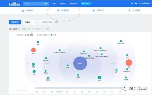 SEO实操分享：细节决定网站排名，文章排名百度首页