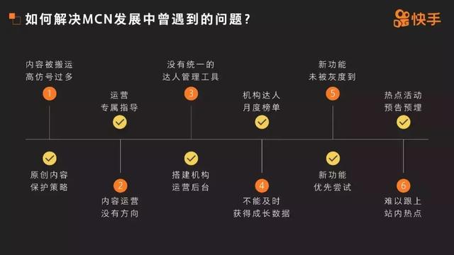 微信流量大户转战MCN，快手抖音谁更值得入局？