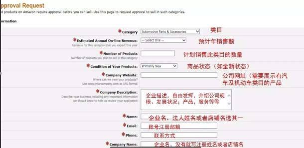 亚马逊最全分类审核详解