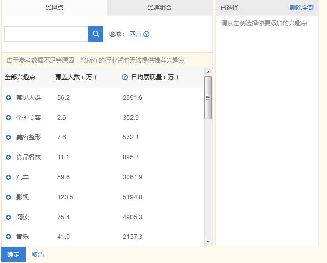 浅谈网盟推广优化怎么做