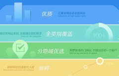 浅谈网盟推广优化怎么做