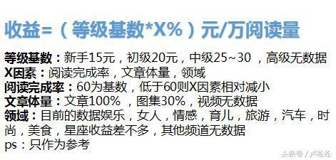 10天的百家号运营，让我发现了百家号的一些秘密