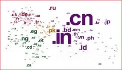 免费顶级域名.tk注册数量远高于.cn