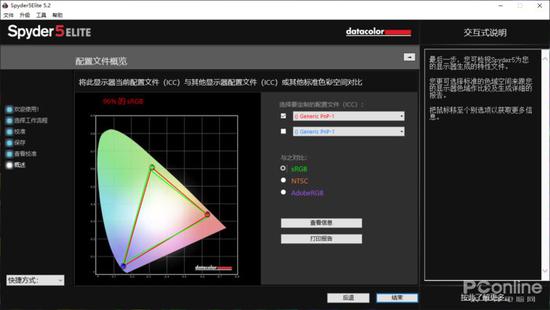 ▲实测96%sRGB色域