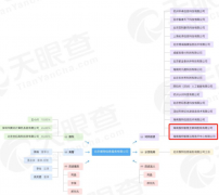 搜狗在海南成立互联网医院，推进智慧医疗线下布局