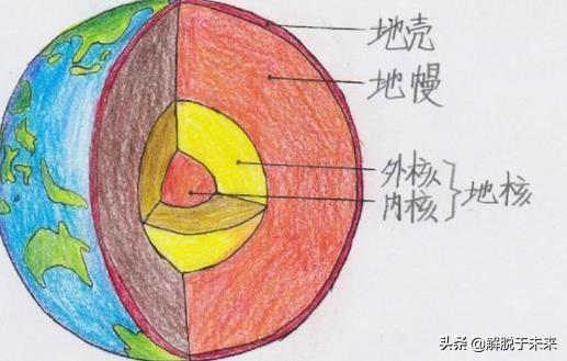 世界十大科学家不敢公布的真相：至今未解之谜