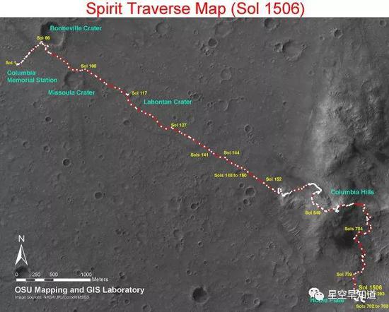 勇气号着陆后，在火星表面的行驶路径 来源：NASA