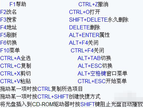 电脑键盘快捷键