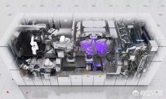 一台ASML7纳米光刻机月产能有多大？
