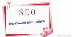 SEO内链优化——文章内链布局策略