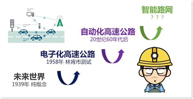 特斯拉又出事故了？！自动驾驶到底靠不靠谱？