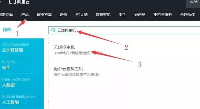 怎么样最快速的建立一个网站？或许这里有答案