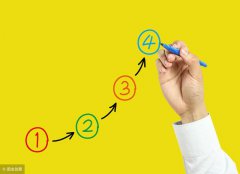 网站建设基本步骤是什么