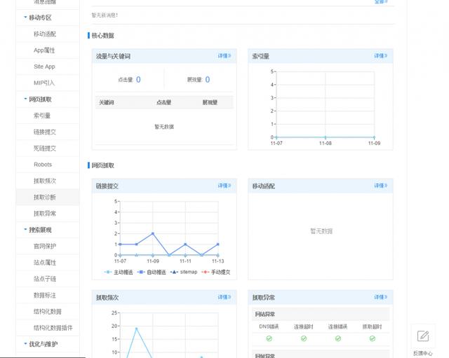 网站在搜索引擎排名的因素有哪些?