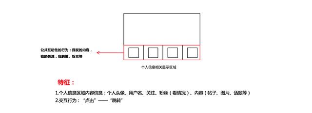 关于OPPO社区中“我的”页面设计的几点心得