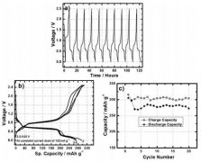 如何看待近日《自然》刊登戴宏杰教授在铝电池上的工作？