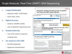 目前基因组测序最新的方法有哪些？