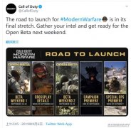 《使命召唤：现代战争》9月底发布战役预告 发售前路线图公开