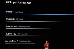 苹果发布A13处理器：可能是世界上最快手机CPU?