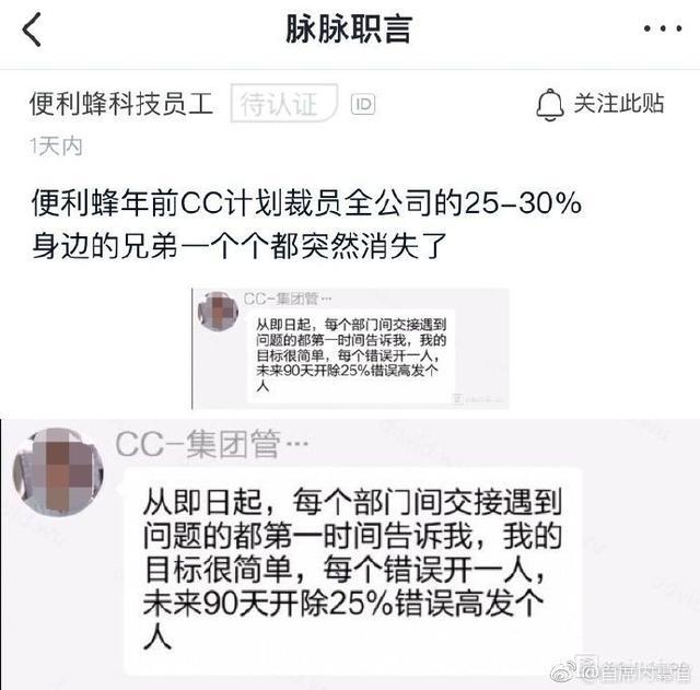 解锁裁员新姿势，公司996，员工886！这两家公司火了！