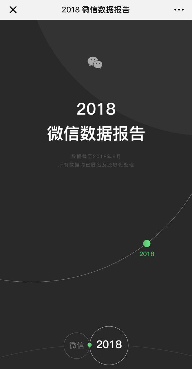 鹅厂：2018年微信月活用户已达10.825亿！