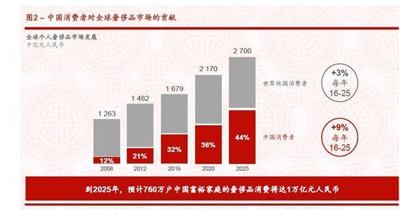 D&G辱华事件后彻底要“凉”！各主流电商已全面下架产品！