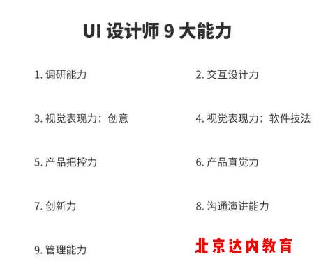 总被叫美工？因为你不具备UI设计的这5项能力！