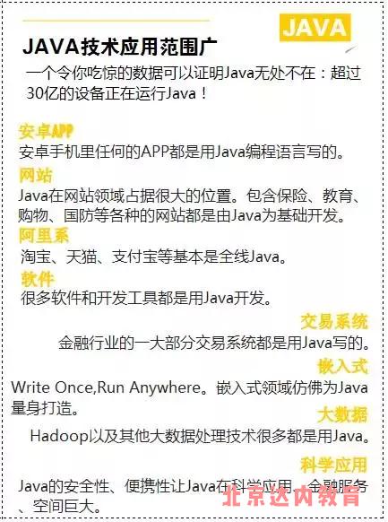 Java为何这么火，一火就是十几年？看完你就知道了！