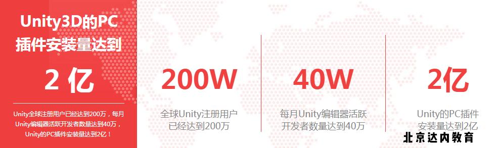 你一定玩过这些由Unity 3D开发的游戏！