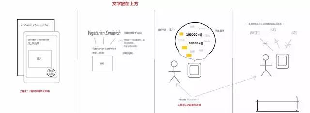 UI设计师到底是做什么的？