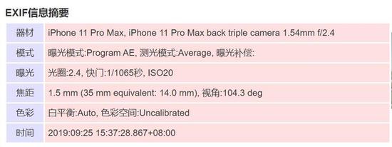 iPhone 11 Pro Max