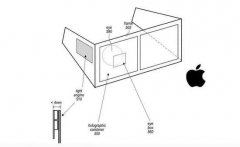 实锤！这项专利预示苹果将推头戴显示设备