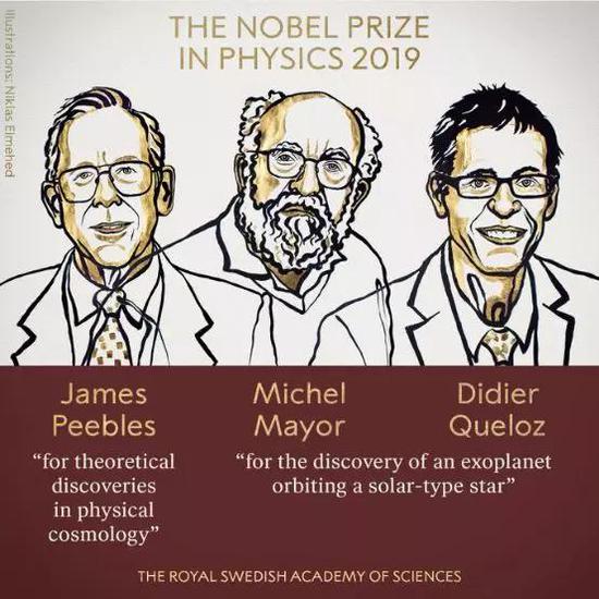  2019年诺贝尔物理学奖三位得主（图片来源：https：//www.nobelprize.org）