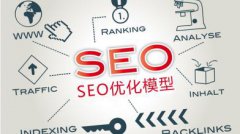 SEO整体优化方案