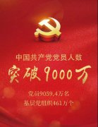 中国共产党党员人数突破9000万！