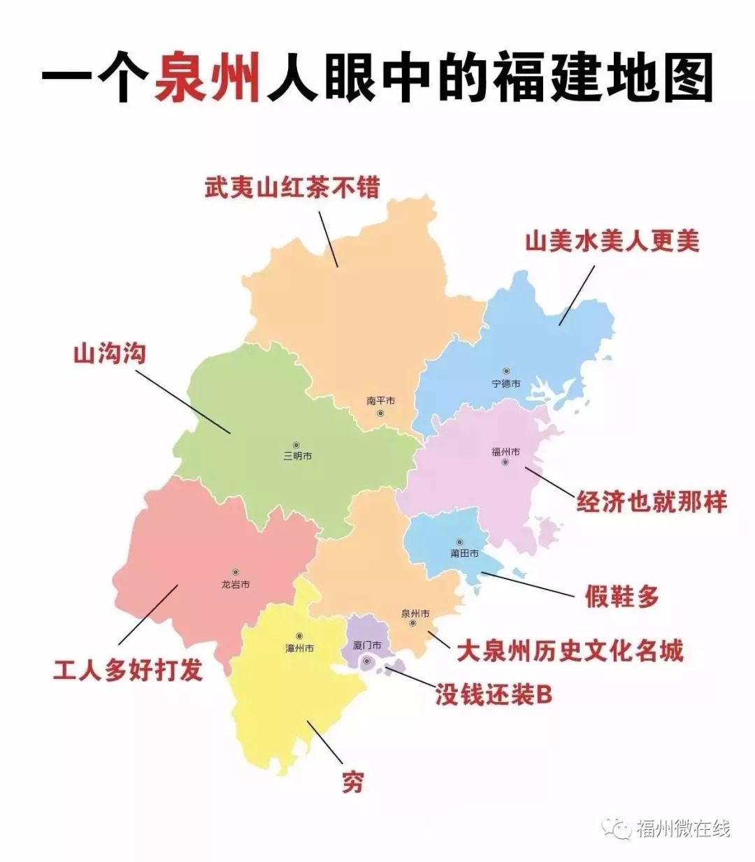 为什么福建都恨鄙视莆田人