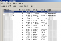 电脑突然蓝屏怎么办